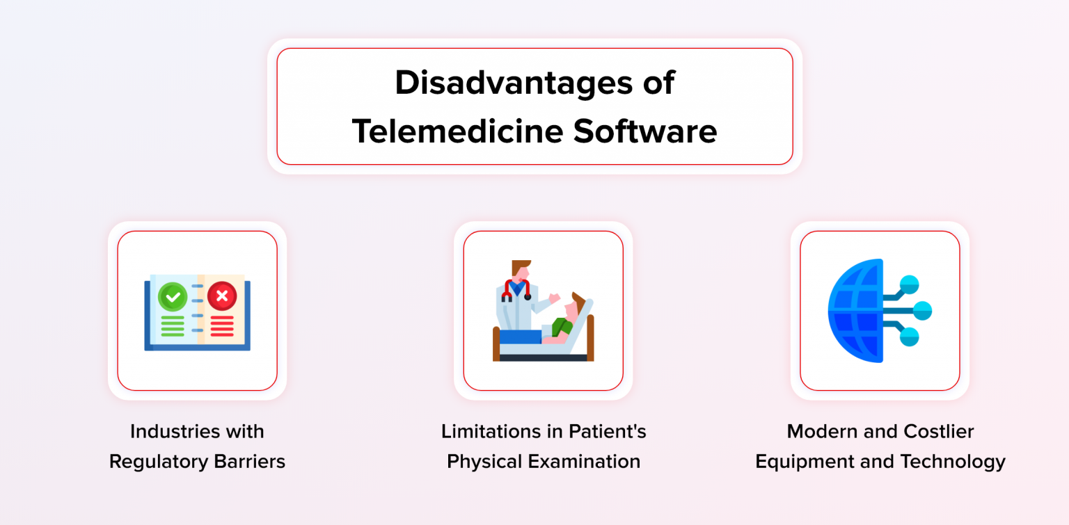 What are the Pros and Cons of Telemedicine? Complete guide