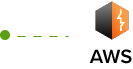 amazon-web