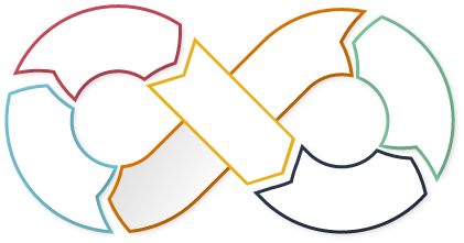 DevOps Service Company