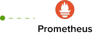 prometheus