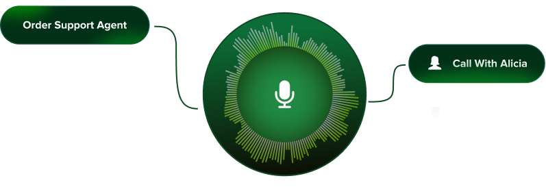 mirrorfly voice agent